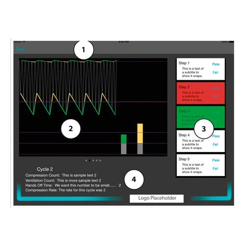 CPARLENE with CPR Metrix & iPad