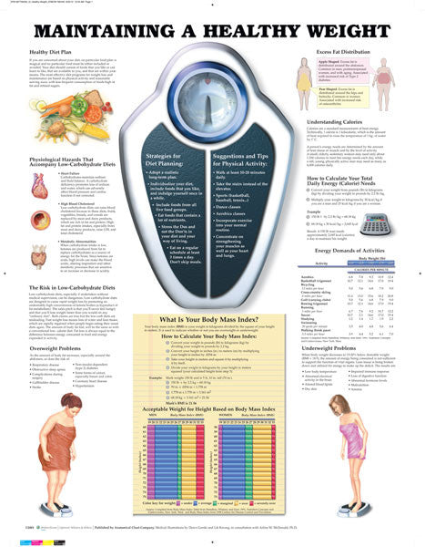 9781587794094-healthy-weigh__62495.1589753304.1280.1280.jpg