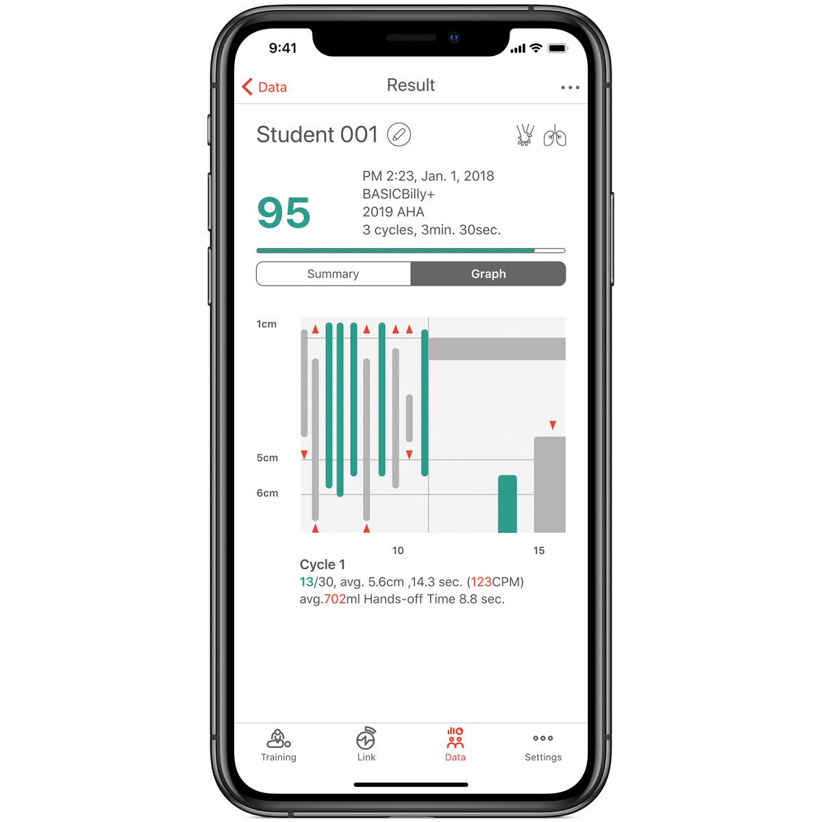 Upgrade Kit BASICBilly+ for CPR Training with Direct Feedback