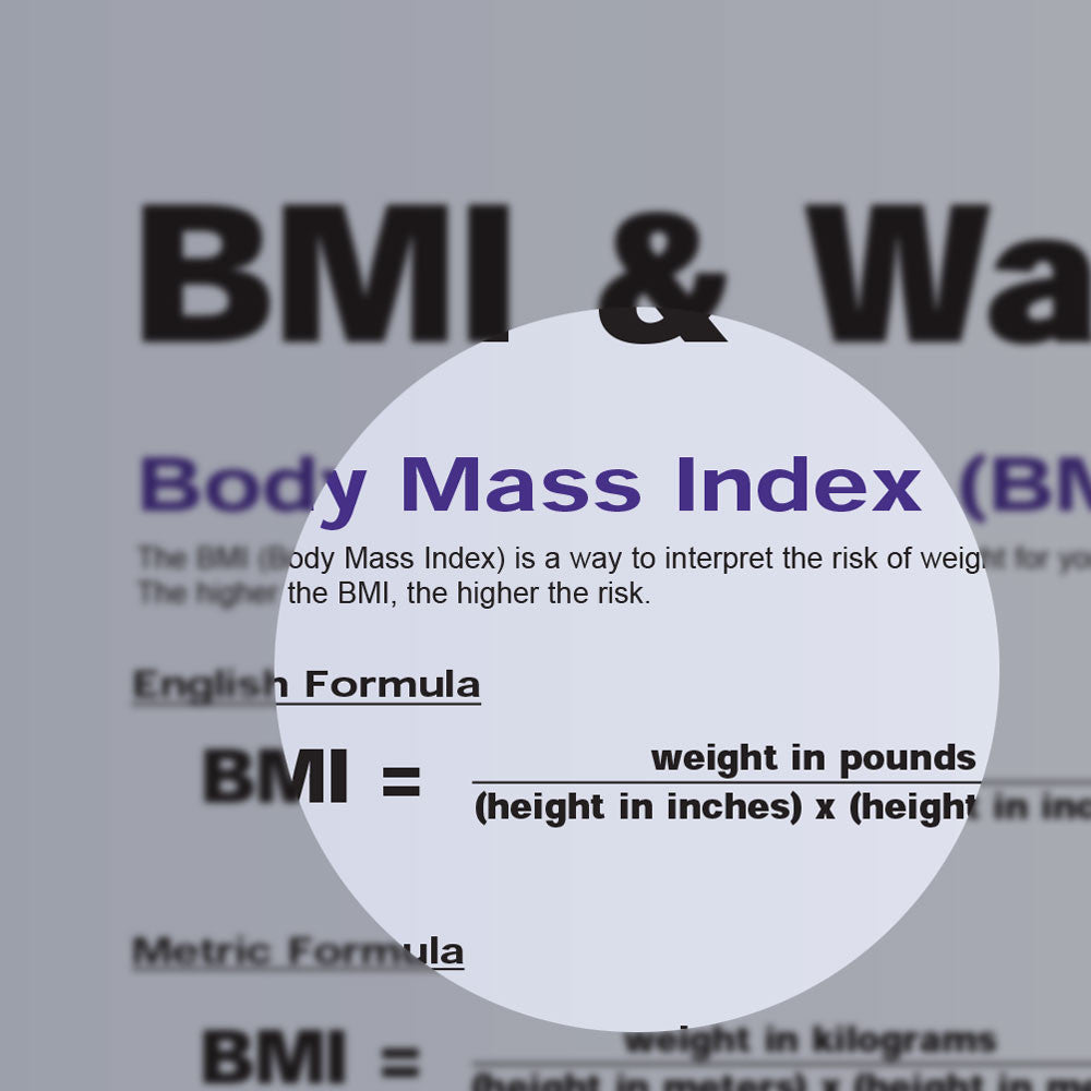 BMI and Waist Circumference detail