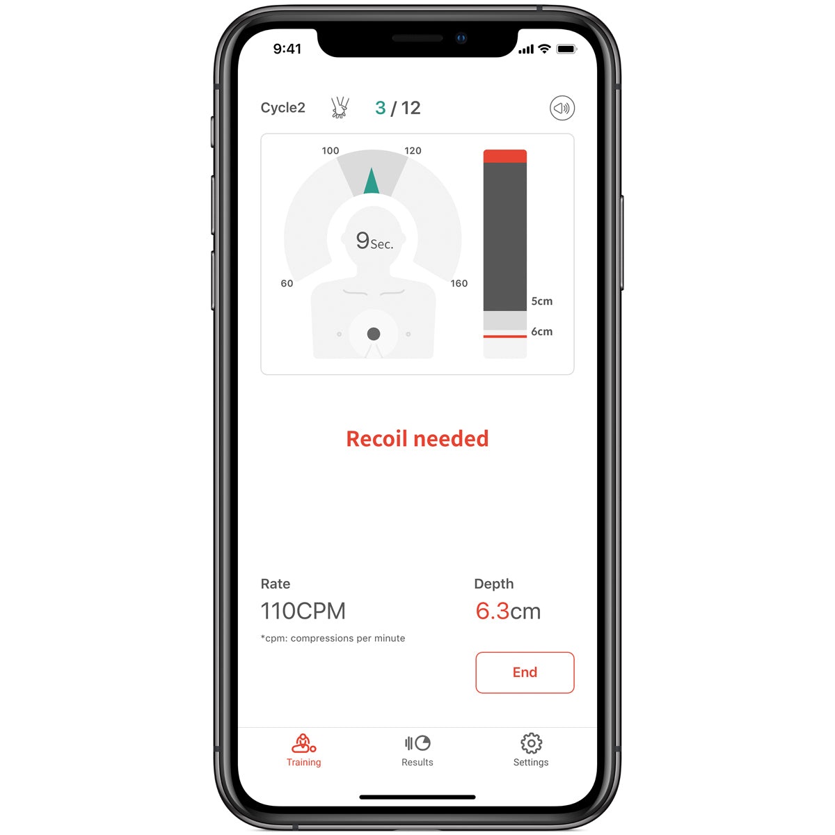 Upgrade Kit BASICBilly+  for CPR Training with Direct Feedback